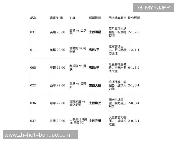 足球实时监控技术助力赛事分析与战术调整全面提升比赛观赏体验